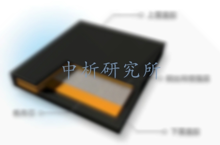 耐香煙灼燒性能檢測